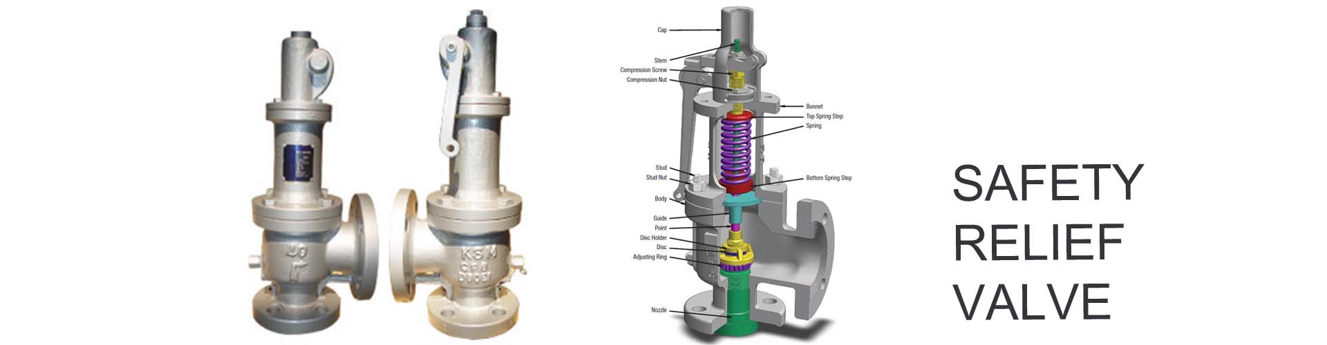 Metso korea control valve